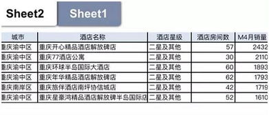 证监会严把闸门崇达电路涉嫌财务数据造假被否