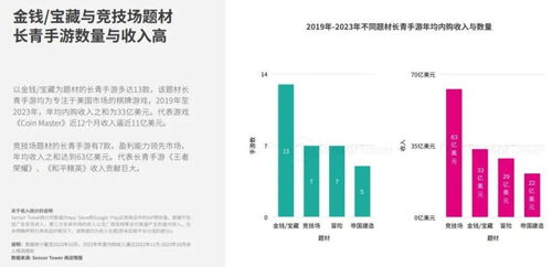 开发arjava,在EClipse中开发一个JAVA程序的步骤