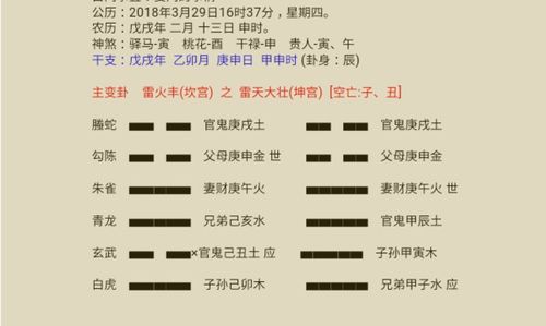 卯月庚申日,六爻测某人为什么突然对我态度很好了,得雷火丰变雷天大壮 