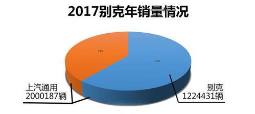 雷达币最近怎么了、75个雷达币一年后会涨多少