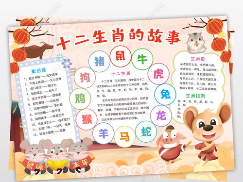 2020十二生肖小报新年春节习俗手抄报鼠年电子小报图片模板下载 
