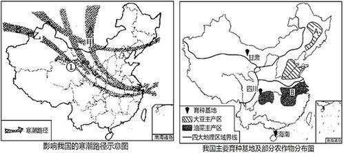 案例探究 探究亚欧大陆气候类型分布特点.归纳影响气候空间分布的主要因素.案例一 亚洲东部和南部气候分布 1 图中①②③为亚洲的三种季风气候区.自南向北依次排列.下图为甲 