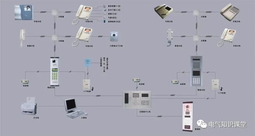 揭阳智能外呼系统原理（智能外呼系统开发）