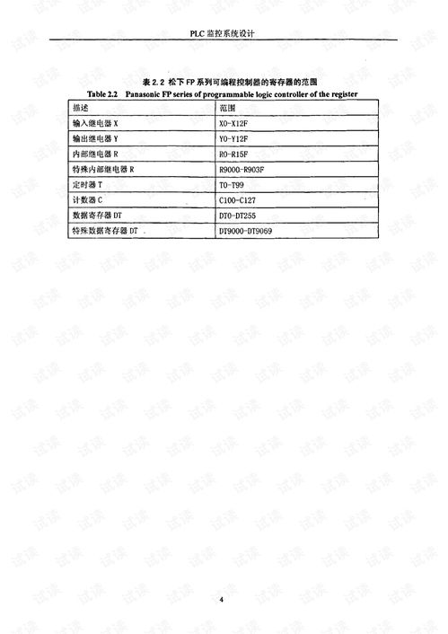 工厂监控系统设计方案(智能工厂规划应该如何实施？)