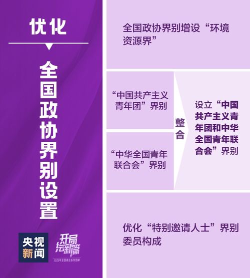 多国试水不同方案_108套免费模式实战方案