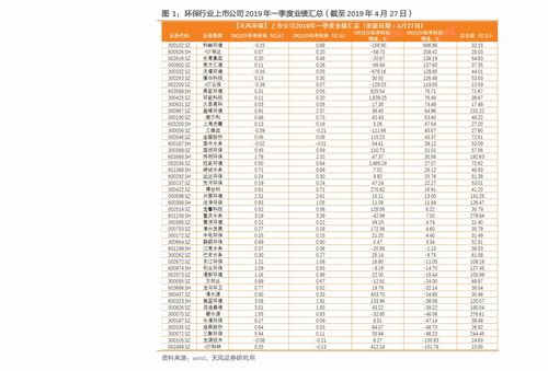  icp币价格今日行情走势图表最新预测最新,icp是什么币？ 区块链