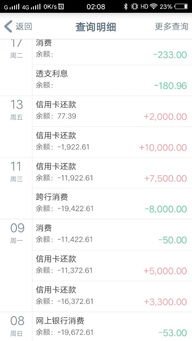 信用卡没消费怎么还款日期,信用卡还款时间是怎么算的