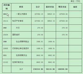 附表算查重功能详解：如何使用及注意事项