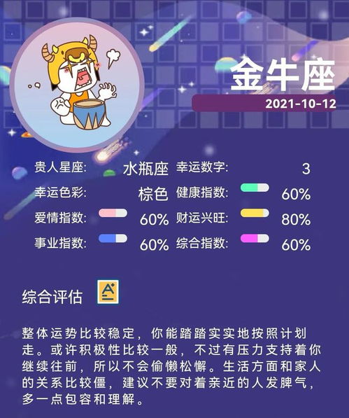 2021年10月12日星座运势