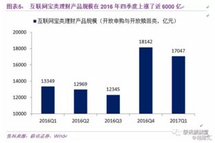 银行负债和资产收益率全面倒挂是什么意思