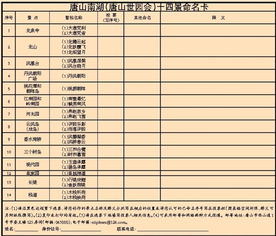 唐山南湖 唐山世园会 十四景命名征集活动启事 