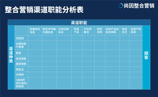 6个经典爆款品牌案例，完美解读：如何通过整合营销提高品牌忠诚度？|JN SPORTS(图10)