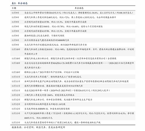 link币的今日价格,沈阳OK网学车团购，沈阳最大的驾校团购网站。做的是品牌，优惠的是价格。