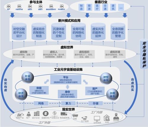 销售物流的组织内容都包括哪些,什么是销售物流 销售物流的组织内容都包括哪些,什么是销售物流 快讯