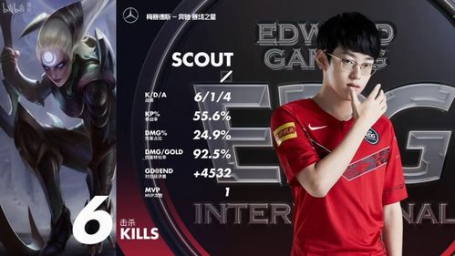 春季赛 EDG VS TES 第一场EDG获胜