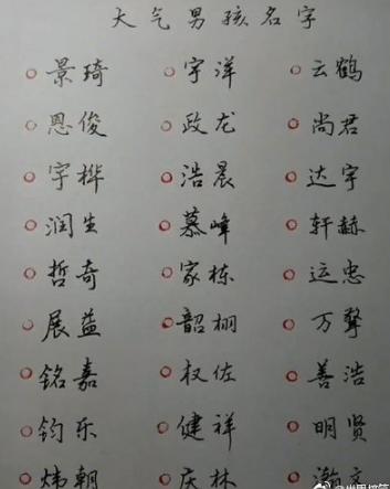 宝宝起名大全测字,名字打分免费测试大全