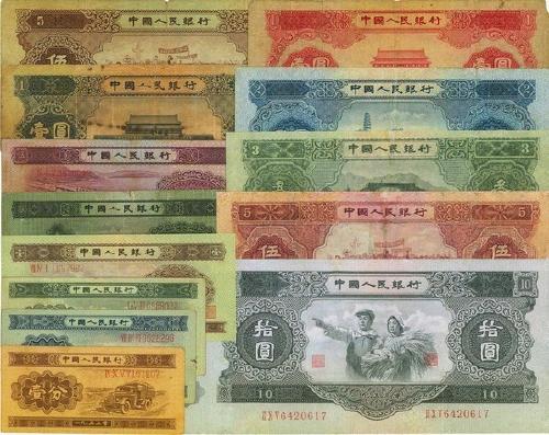 目前全世界大约有200多种货币，你了解多少？