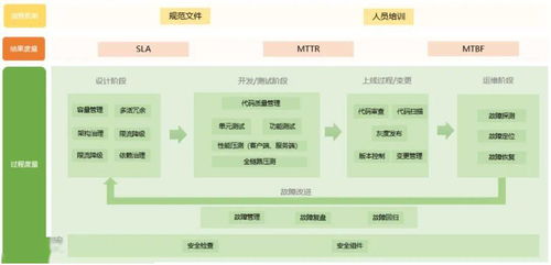 企业cms系统AI生成站群软件