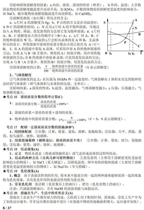 初中化学考点梳理知识点总结大全