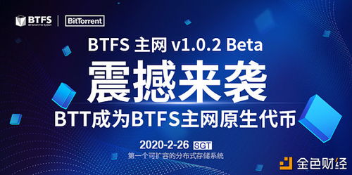 amex交易所官网,寻找AMEX交易所的官方网站 amex交易所官网,寻找AMEX交易所的官方网站 应用