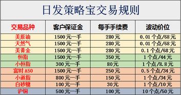 强制平仓一般损失多少,什么是强制平仓? 强制平仓一般损失多少,什么是强制平仓? 词条