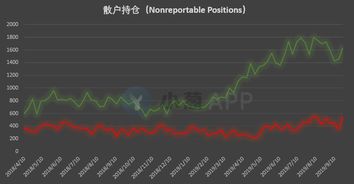 比特币合约最大持仓,最大持仓限制是什么