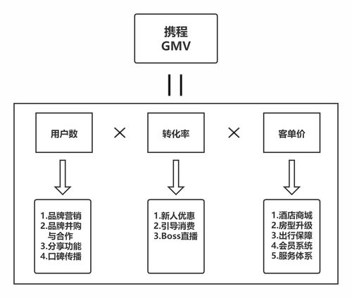 国内最全的在线票务平台大盘点，收好不谢！：JN江南体育官方app下载(图1)