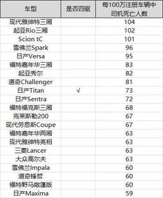 10万和100万的资金，能用同样的思路炒股吗