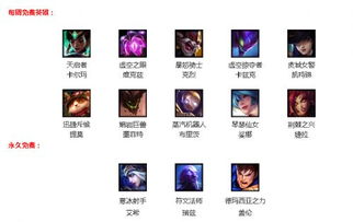 lol6月23日周免更新一览 