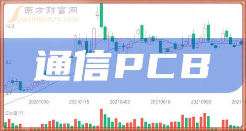  富邦集团最新消息今天走势,今日走势分析 天富平台