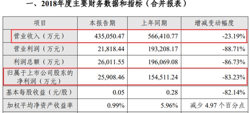 所得税是提前计提还是当月计提 所得税是提前计提还是当月计提的