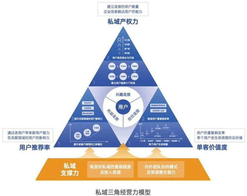 实益达2022年三季报怎么样