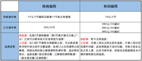 文章查重新解：详细匹配阈值的作用与挑战