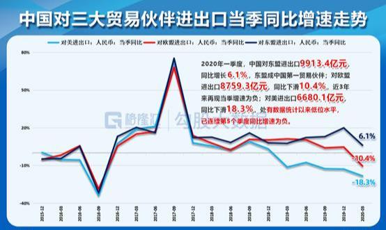 看股市新闻在哪里看最好