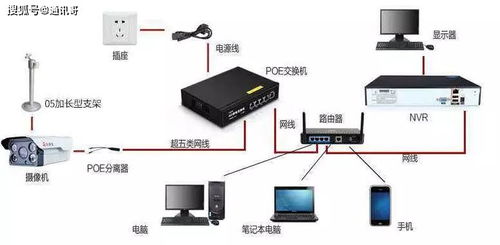 p0s机网络连接失败 p0s机网络连接失败 词条