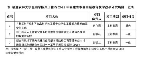 如何通过福建农林大学论文查重系统？