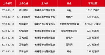 股权私募基金公司的合法性哪里可以查询