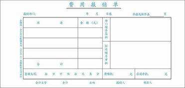 请问管理费用占销售比例是怎么算?