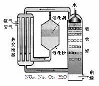 本文在介绍胡夫金字塔是采用哪三种说明方法好处是什么