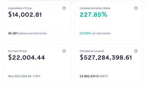 wbtc价钱,WBTC价格上涨:数字货币市场新热点