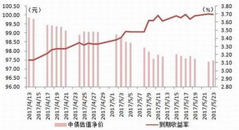 期货去杠杆永不止损,为什么选择不明智，期货杠杆永远亏损。 期货去杠杆永不止损,为什么选择不明智，期货杠杆永远亏损。 词条