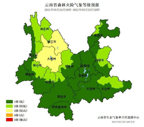 大理市天气预报：掌握未来，把握精彩！