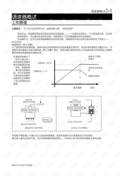  欧陆590故障代码大全,欧陆590故障代码 天富资讯