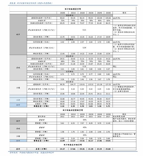 大秦铁路股票历史最高价格