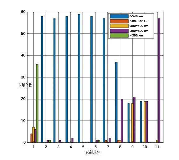 link历史走势图,Lik历史位置图:深入了解网站链接的增加 link历史走势图,Lik历史位置图:深入了解网站链接的增加 行情