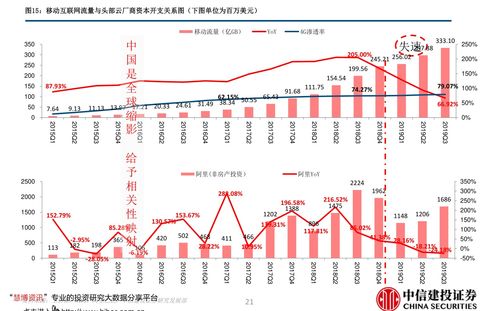 期权1万一天赚100万,期权是什么? 期权1万一天赚100万,期权是什么? 行情