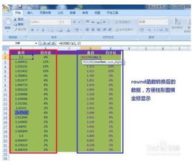 excel表格柱形图怎么做,掌握技巧，轻松制作专业的Excel表格柱形图