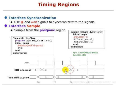 systemverilog negative bit width,Understanding SystemVerilog Negative Bit Width: A Comprehensive Guide