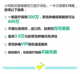 重大病100万医疗保险,已经购买了百万医疗险,还需要再买重疾险吗?