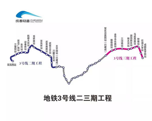 3号线(青岛地铁3号线经过哪些站点？)